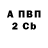 ТГК Wax AlexGold